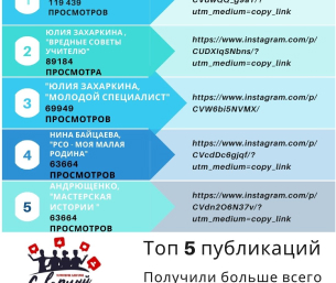 Картинка новостей